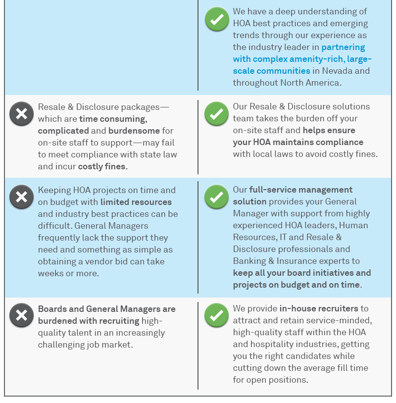 large-scale-overview-website-graph-NV_03.png