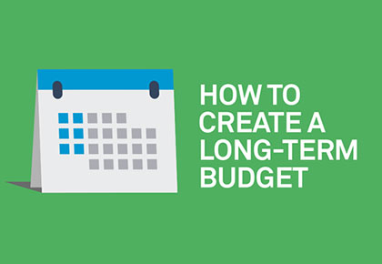 Association budget